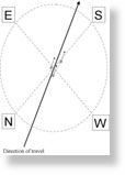 Click to enlarge Directional skymap