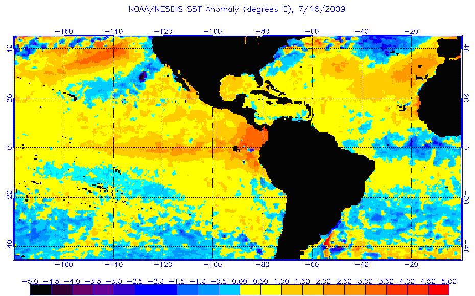 Sea Temps