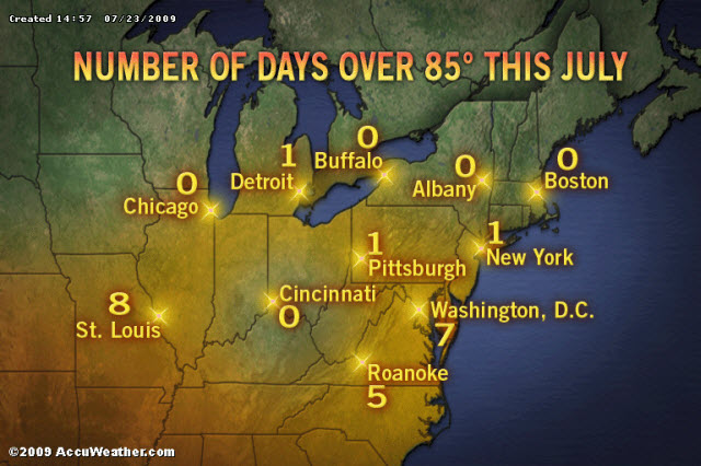 July record lows US 2009 days over 85