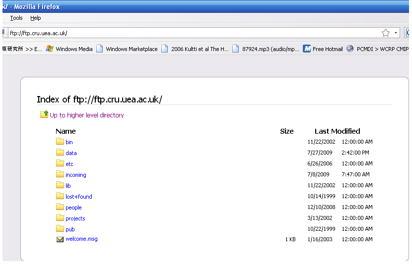 CRU FTP parent directory after deletion