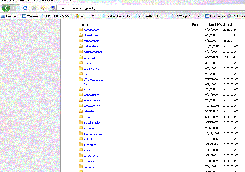 CRU FTP directory phil jones modified