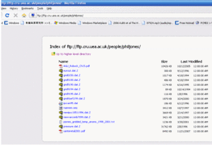 CRU FTP phil jones directory