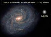 Galaxy