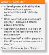 Click to enlarge Autism1