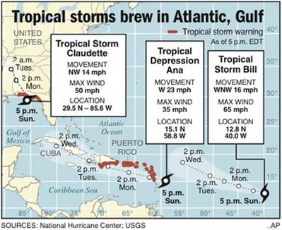 Click to enlarge Image