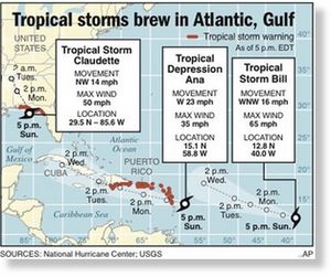 Click to enlarge Image