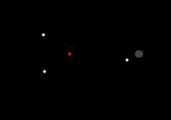 Colorado ufo