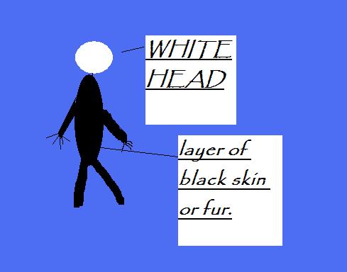 Click to enlarge Strange creature