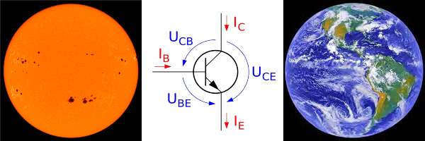 Combo sun earth transistor