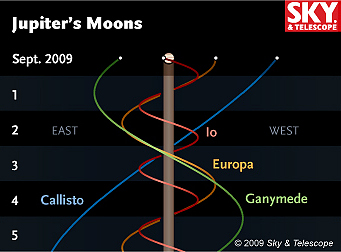 Click to enlarge Image