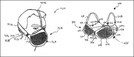 gas mask bra