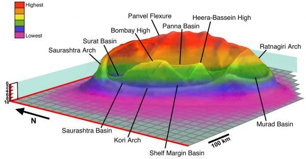 Mumbai Offshore Basin