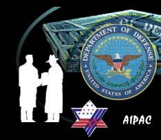 AIPAC Spying on US
