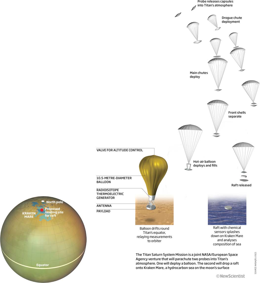 Click to enlarge Image