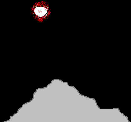 Norway ufo