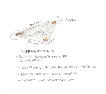 California ufo