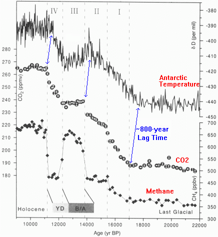 Click to enlarge Image