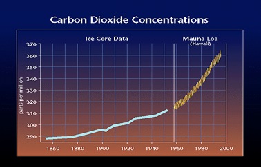 Click to enlarge Image