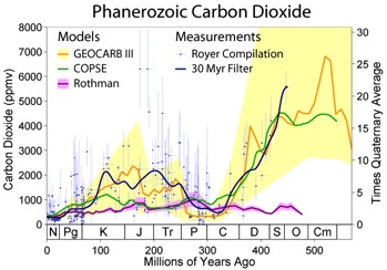 Click to enlarge Image