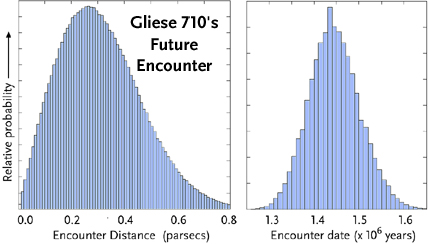 Click to enlarge Image