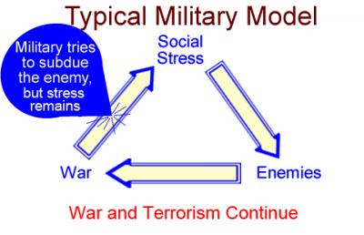Click to enlarge Image