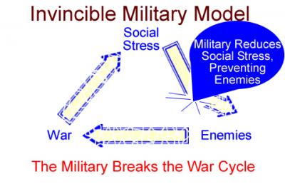 Click to enlarge Image
