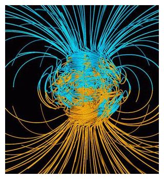 Magnetic Poles