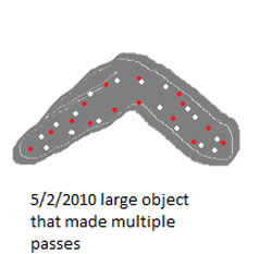California ufo
