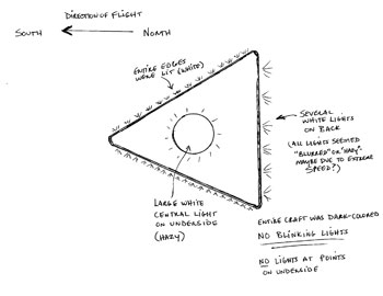 Pennsylvania ufo illustration