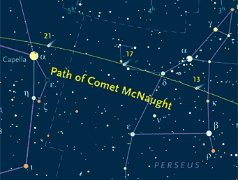 Comet C/2009 R1_2