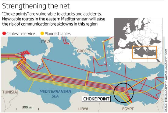 Click to enlarge Deep Sea Cables_1