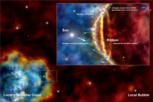 Galactic Cloud