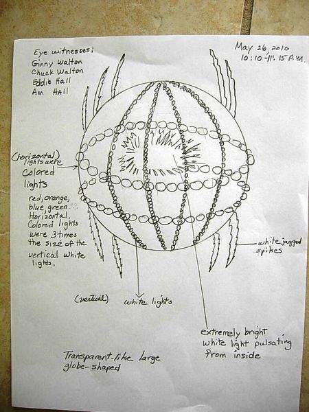 Click to enlarge Florida ufo illustration