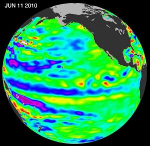 El Nino El Nina