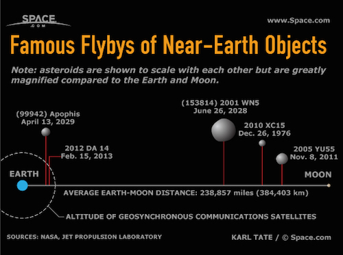 Click to enlarge Image