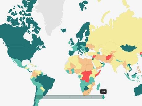 global peace index internal