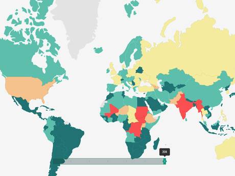 global peace index external