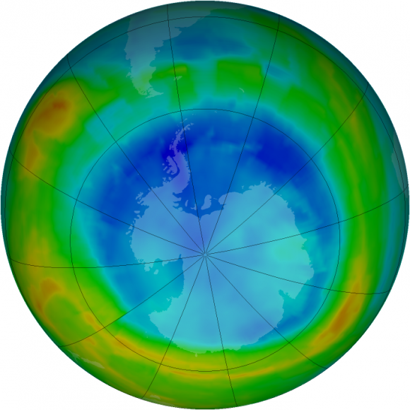 Ozone
