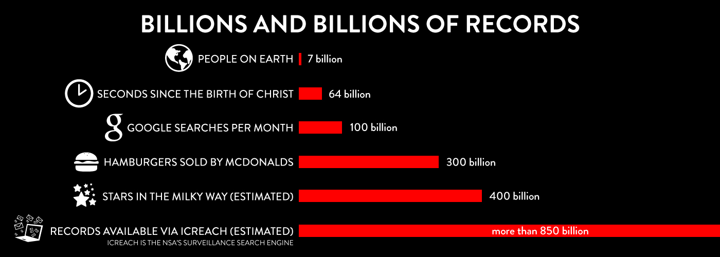 Click to enlarge Image