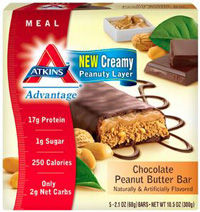 Click to enlarge atkins bar