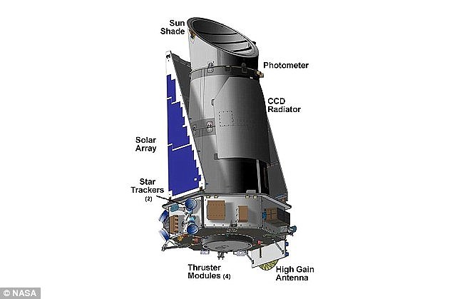 Click to enlarge Image