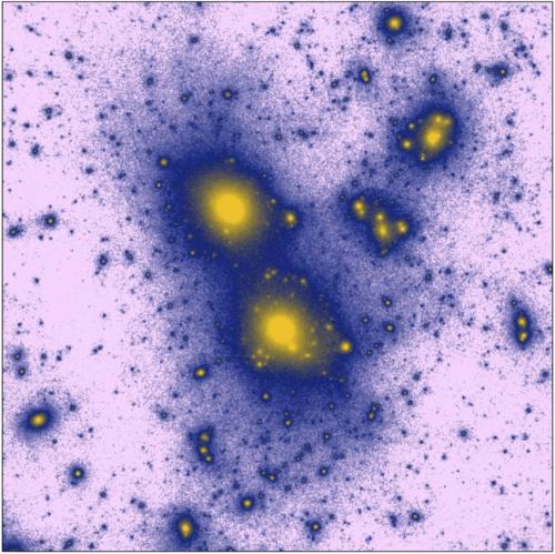 dark matter