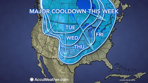 cold front sept 2014