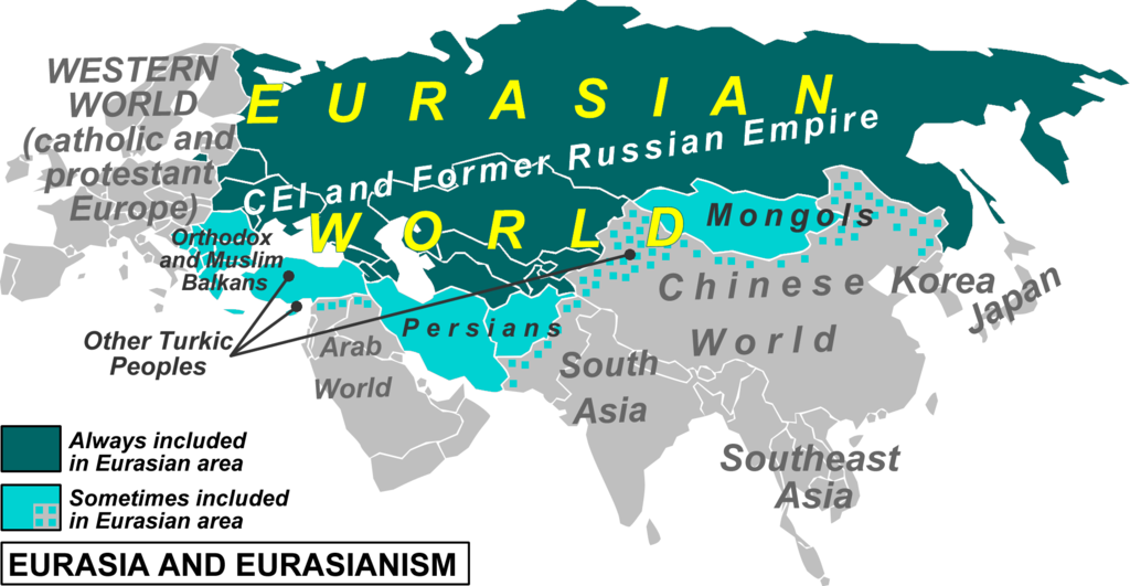 Eurasia