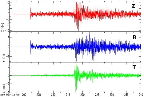 Sweden earthquake