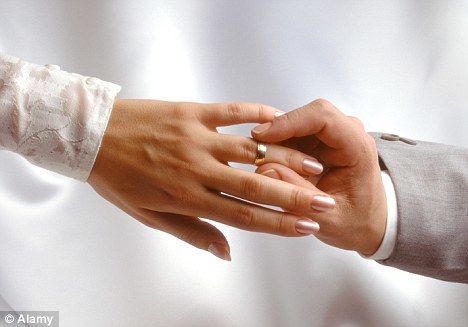 marriage