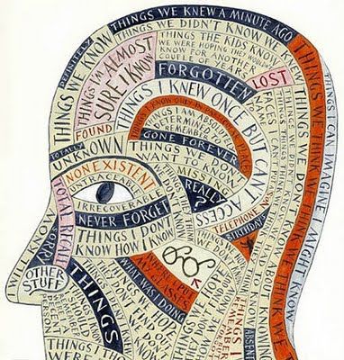 Click to enlarge head phrases