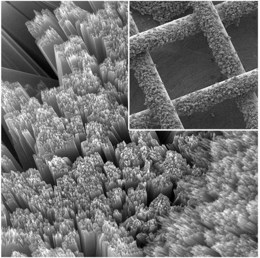 solar battery