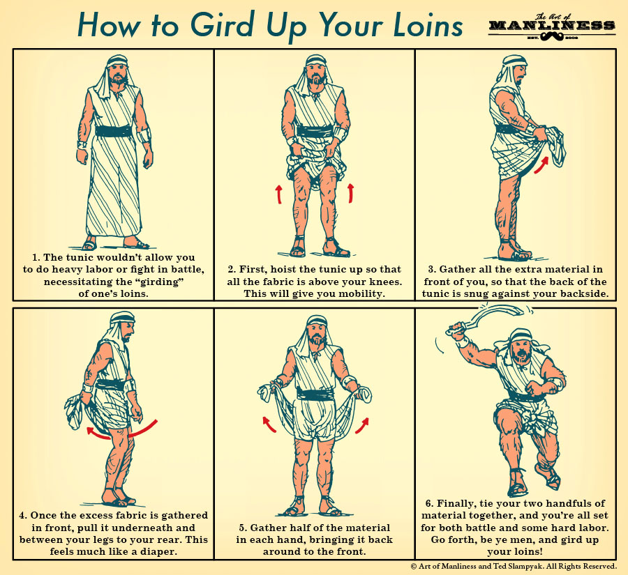 gird your loins