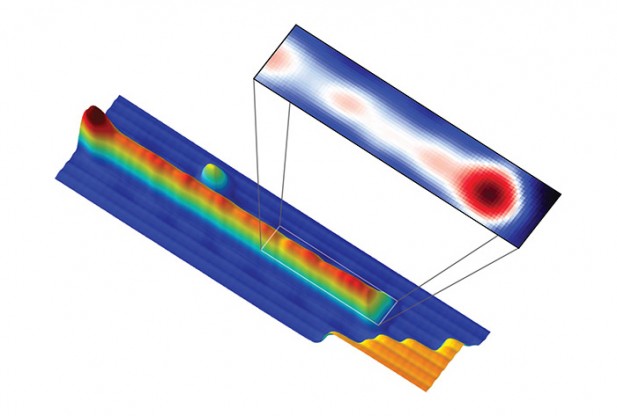 Majorana fermion